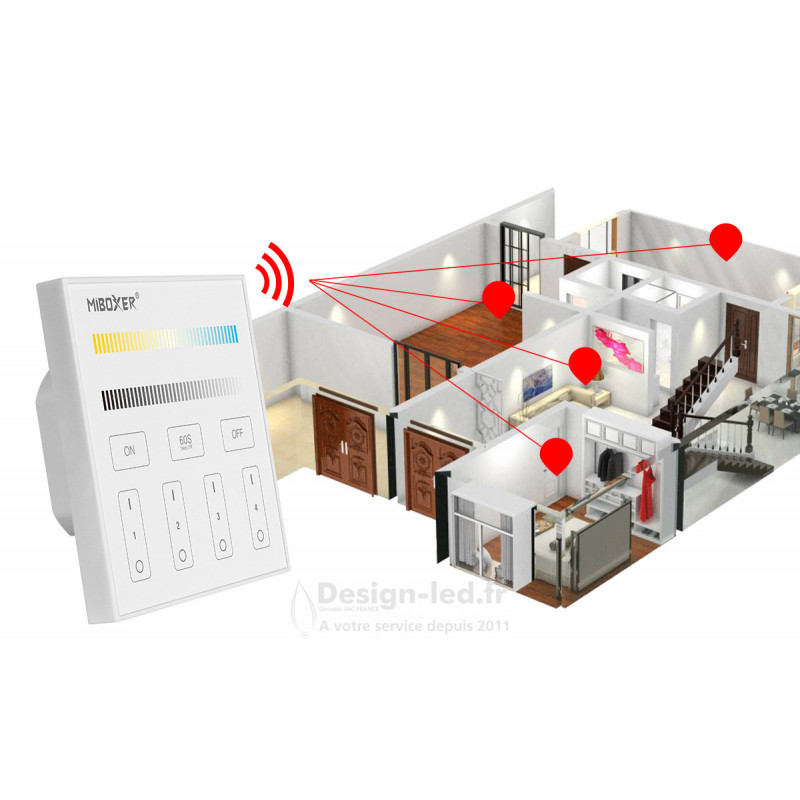 Contrôleur mural Tactile pour LED CCT 4 zones Mi Light Miboxer FU