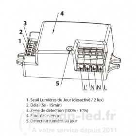 https://design-led.fr/ Plafonnier LED RONDO Ø300 mm18w 4500K Détecteur RF 61,20 € 61,20 € 7790
