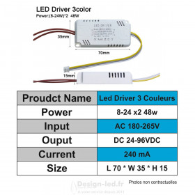 Driver LED CCT 8-24W * 2 - 240 mA 24-96 VDC, dla A2022