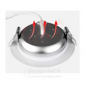https://design-led.fr/ Downlight LED rond 12W RGB&CCT pilotable 39,60 € 39,60 € FUT066