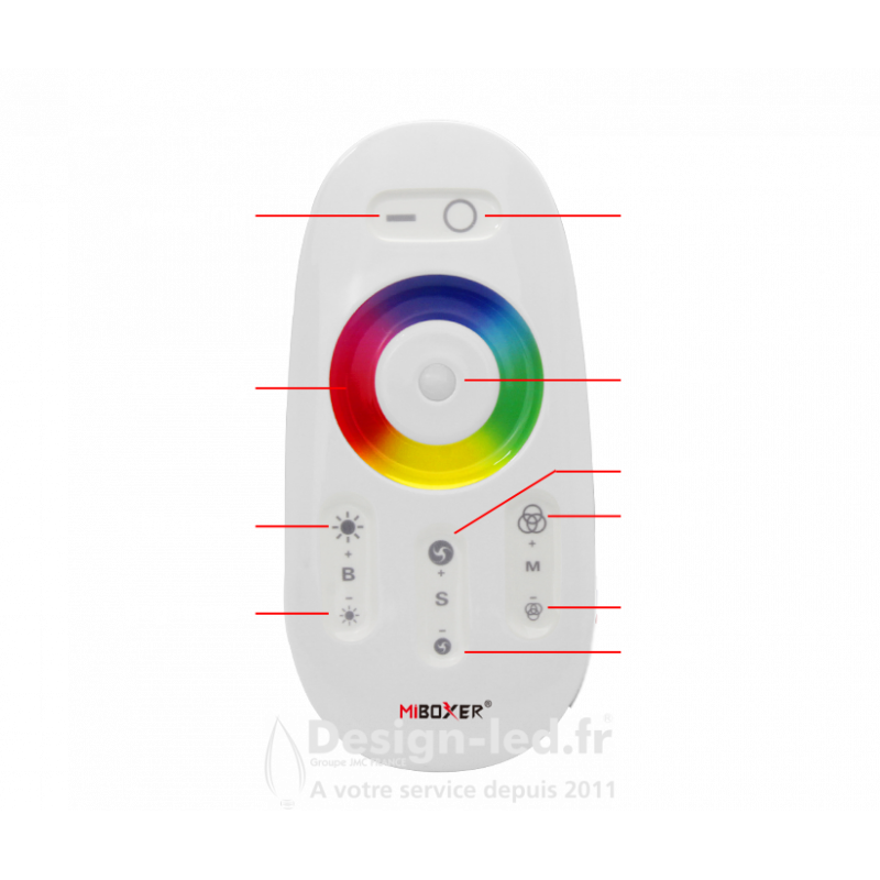 Ruban LED Colours Owen 1,5m RVB 7W + télécommande