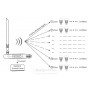 Contrôleur d'émetteur sans fil à LED DMX512, Mi-Light, Miboxer FUTD01 MiBoxer / MiLight 22,00 € Contrôleur Miboxer
