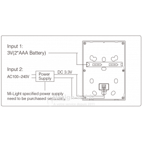 https://design-led.fr/ Contrôleur LED RGB&CCT tactile sans fil 8 zones 47,80 € 47,80 € FUTB8