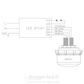 https://design-led.fr/ Détecteur de Mouvement Radar Ip65 Pour Grande Baie Led Série A, GA6767 33,40 € 33,40 €