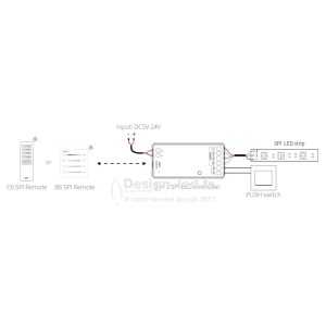 https://design-led.fr/ Contrôleur LED SPI 3 en 1 (2.4GHz) 5-24V DC 14,00 € 14,00 € SPIR3 https://design-led.fr/ Contrôleur LED SPI 3 en 1 (2.4GHz) 5-24V DC 14,00 € 14,00 € SPIR3