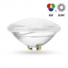 Projecteurs LED pour piscines